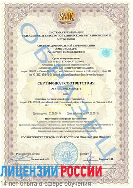 Образец сертификата соответствия Оленегорск Сертификат ISO 22000